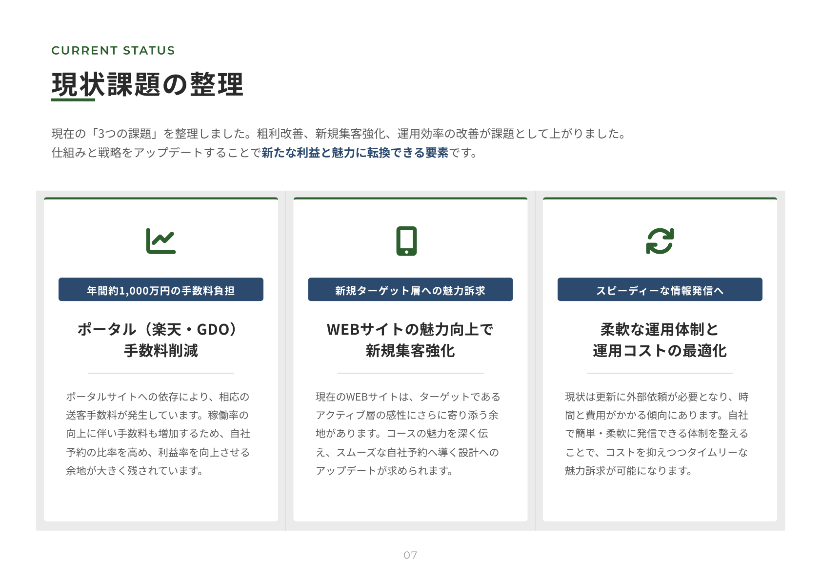 現状課題の整理
